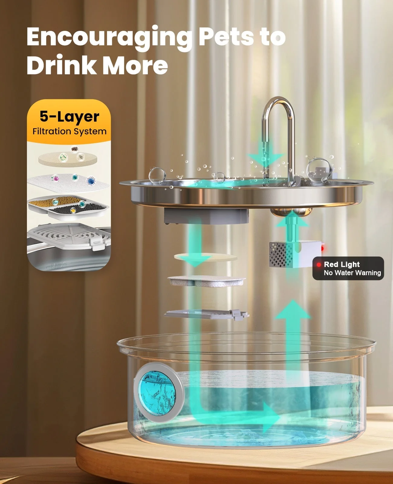 Oneisall 5L Automatic Cat Feeder with APP Control  for Two Cats - Image 15