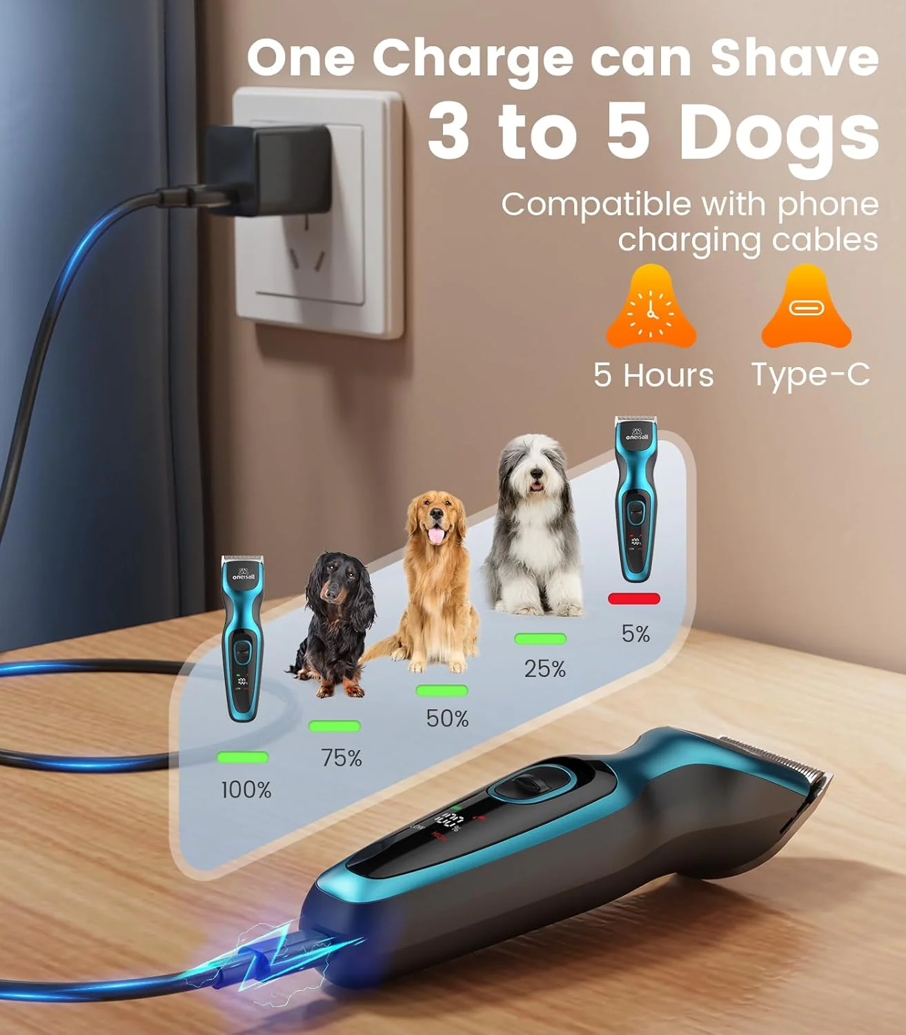 Oneisall DTJ-001 Dog Clipper for Thick Coat - Image 3