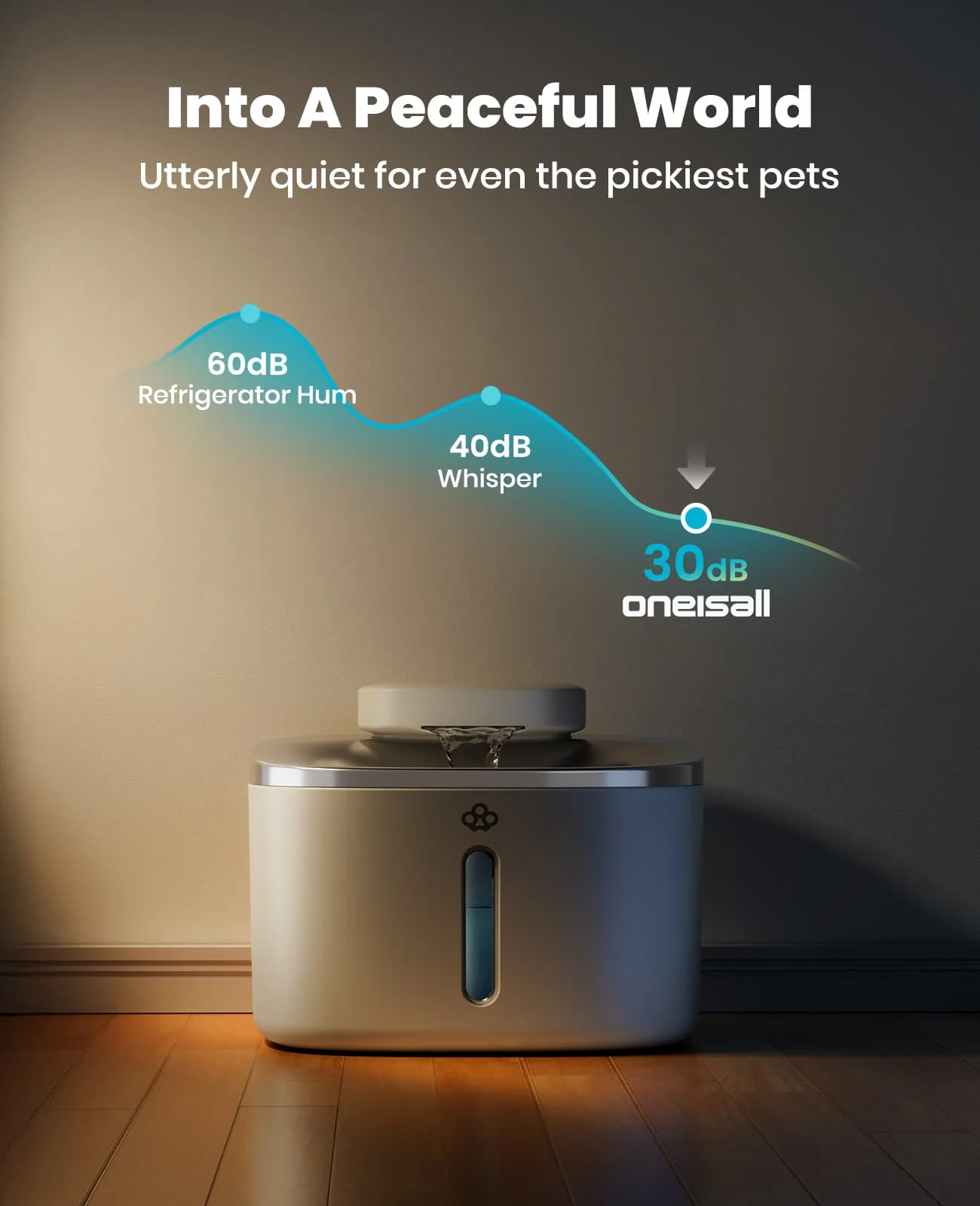 Oneisall 3.5L Cordless Stainless Steel Pet Water Fountain with 3PCS Filters - Image 22