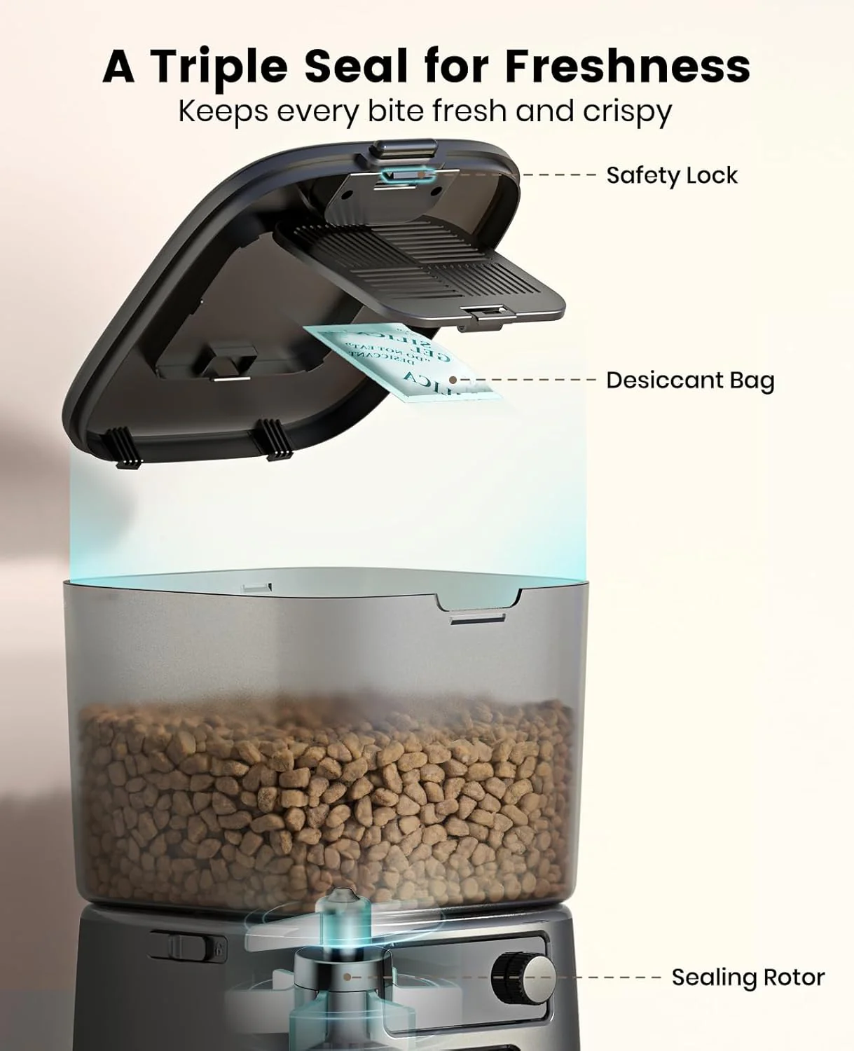 Oneisall 3.5L Automatic Cat Feeder with APP Control & 2.4G Wi-Fi - Image 9