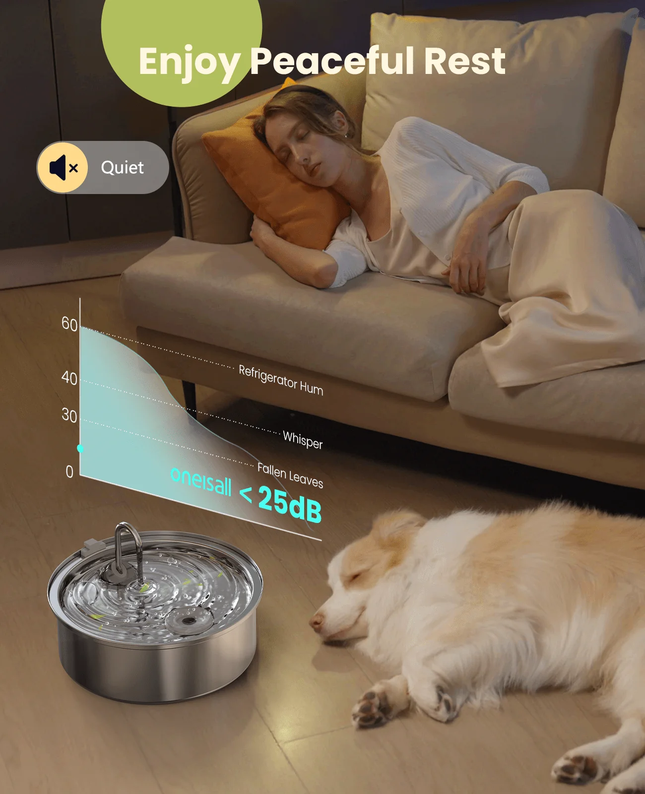 Oneisall 7L Pet Water Fountain with 1.5m Power Cord - Image 8