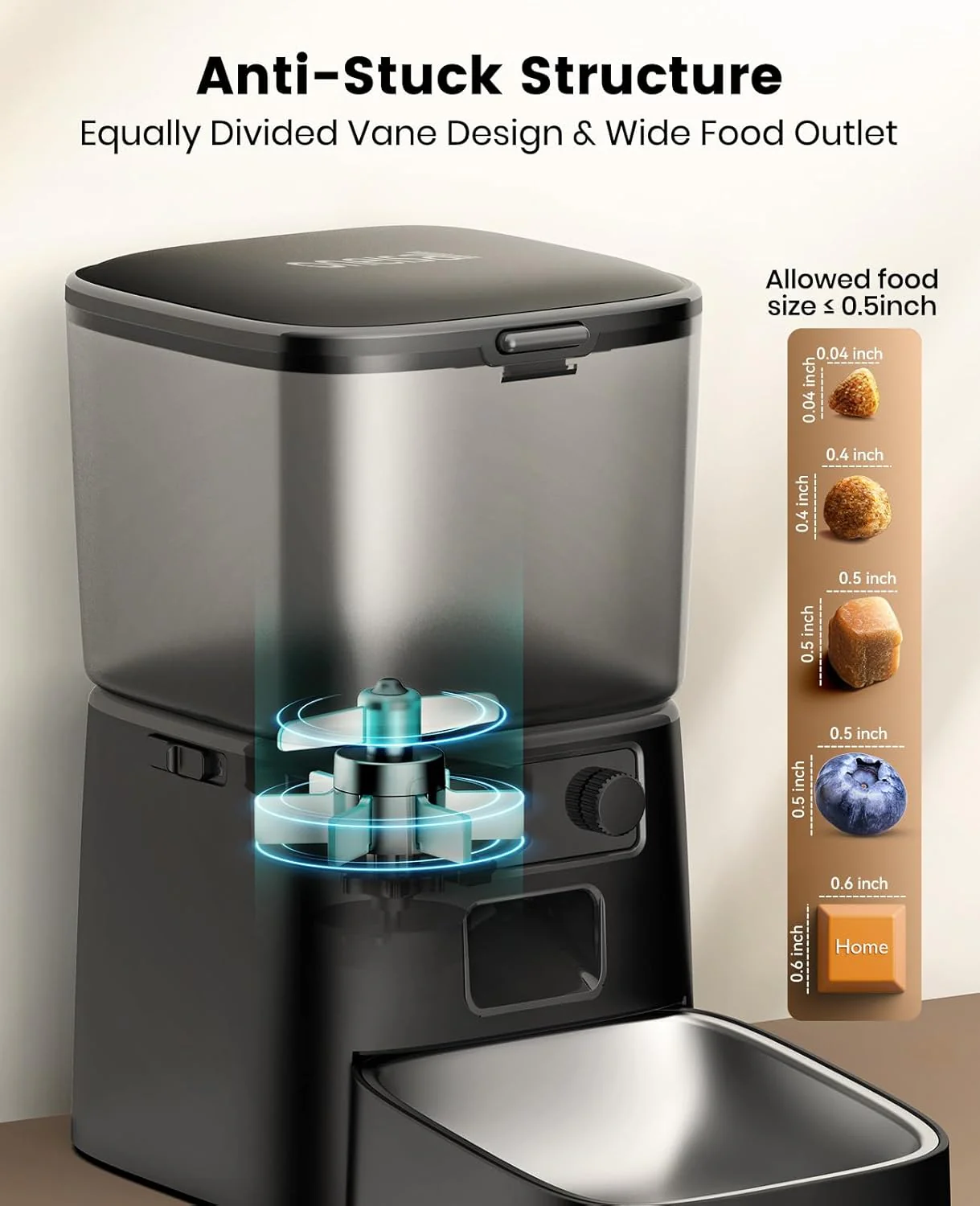Oneisall 3.5L Automatic Cat Feeder with APP Control & 2.4G Wi-Fi - Image 7
